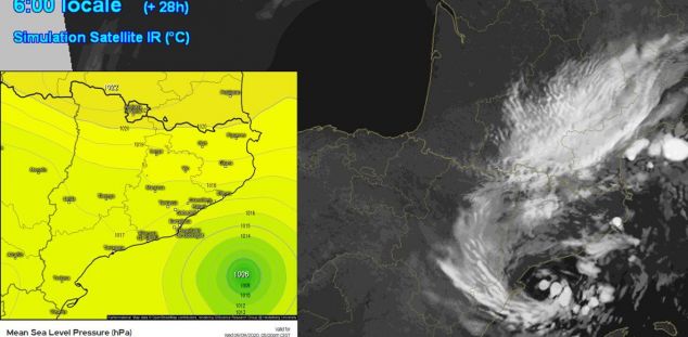 Models del que pot passar aquesta nit