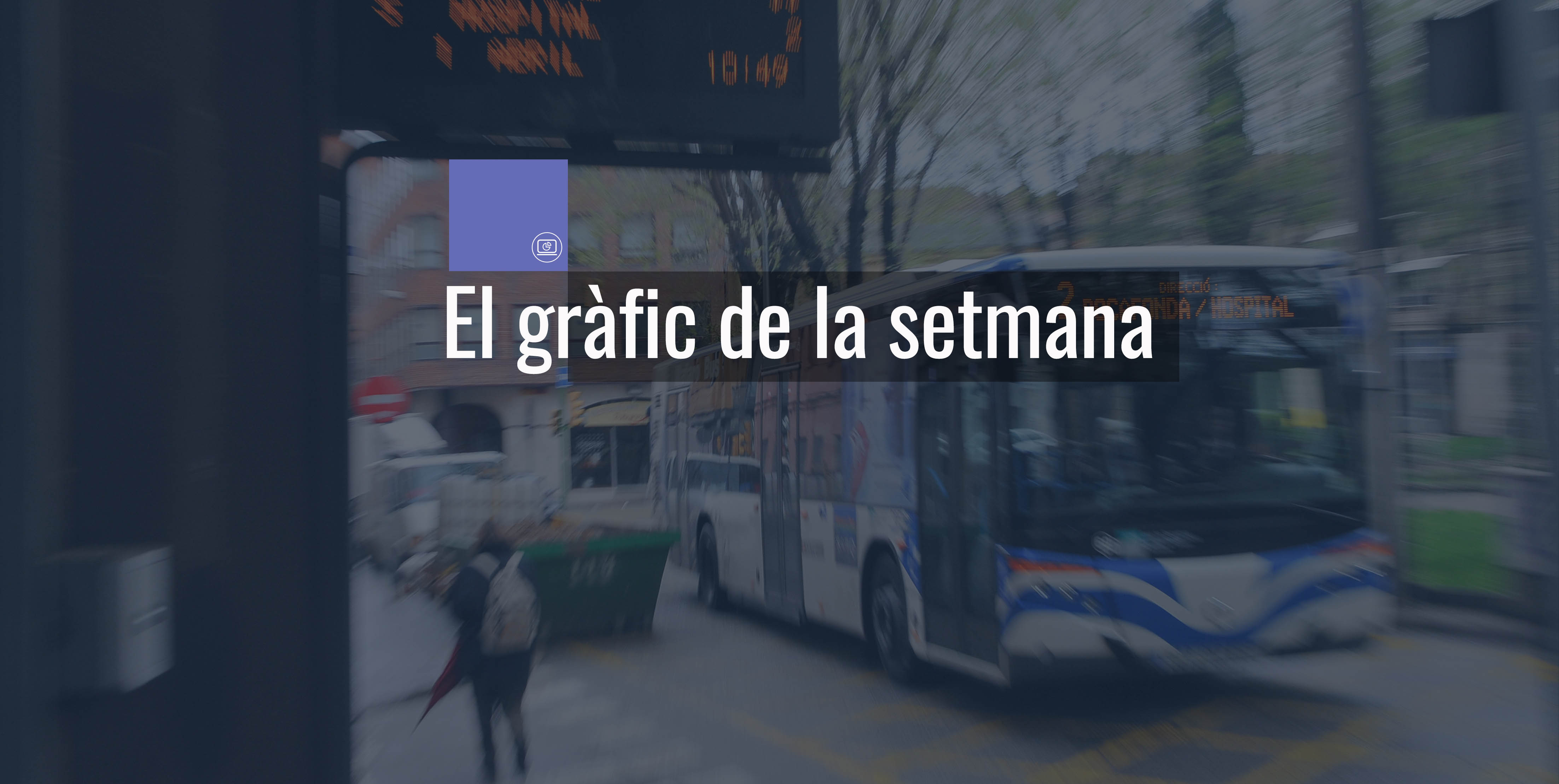 El gráfico de la semana: la movilidad.