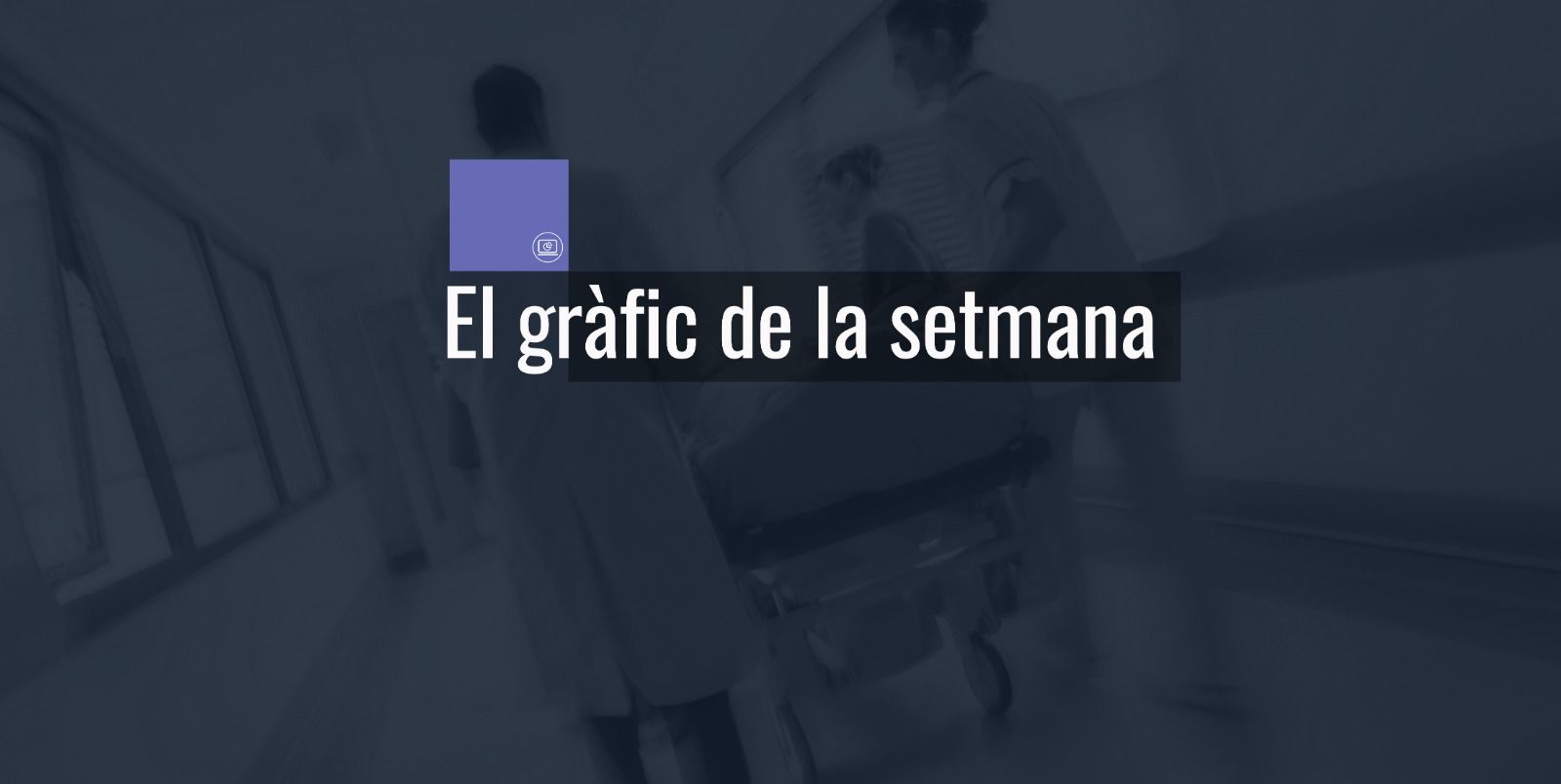 El gráfico de la semana: Covid-19 a Mataró.
