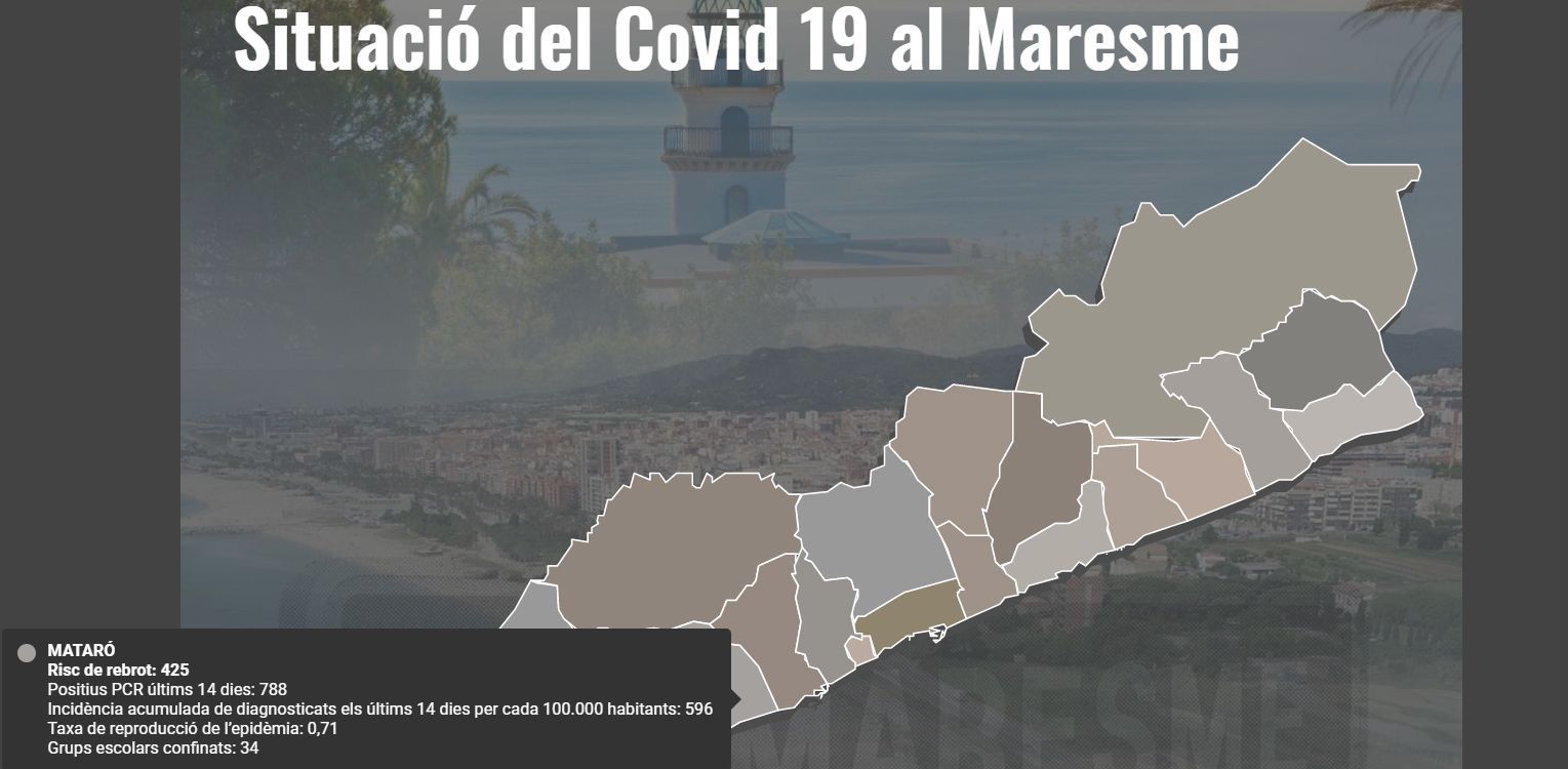 Mapa interactivo del Covid en el Maresme