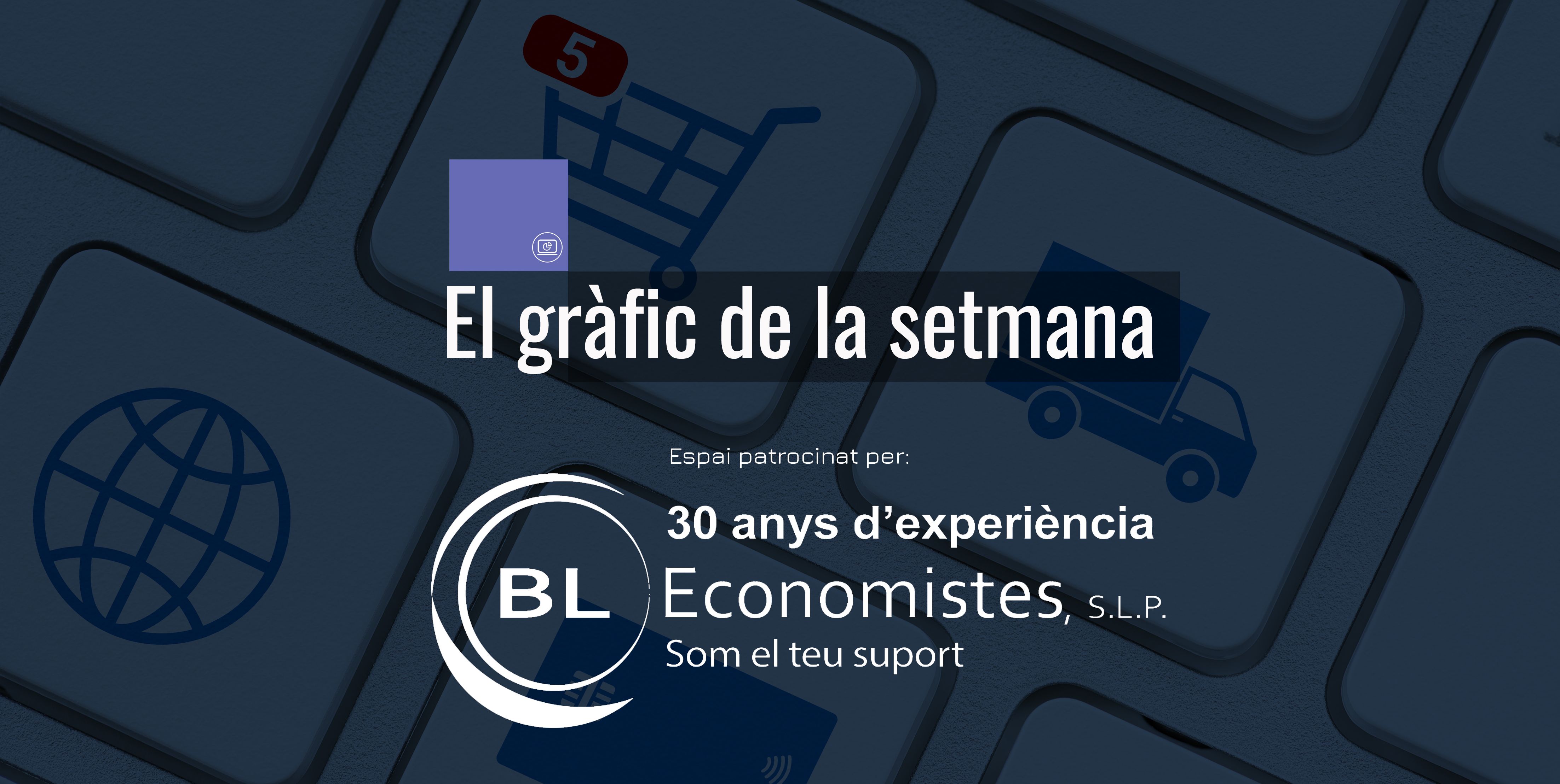 El gràfic de la setmana sobre digitalitació.