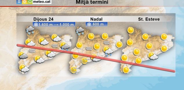 La previsió no enganya: temperatures cap avall La previsió no enganya: temperatures cap avall