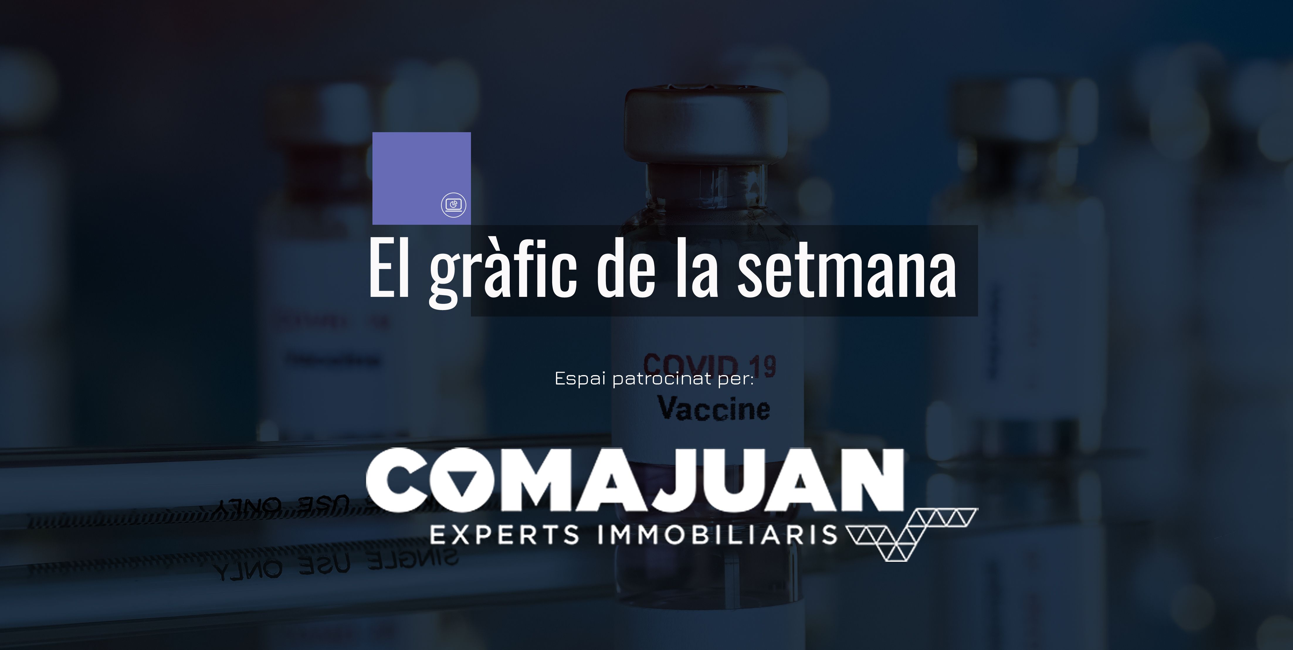 El gràfic de la setmana.