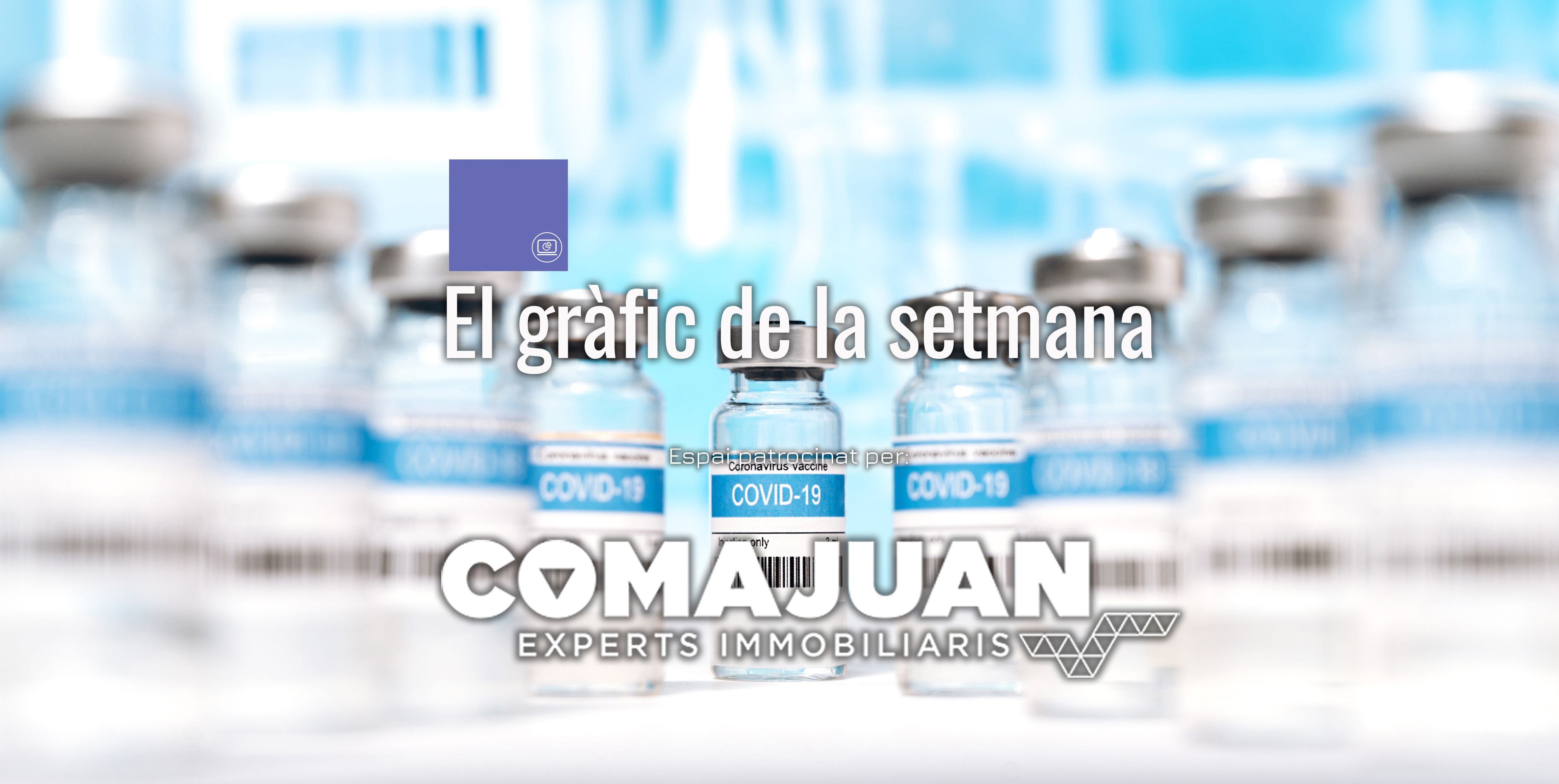 Así avanza la vacunación contra la Covid-19