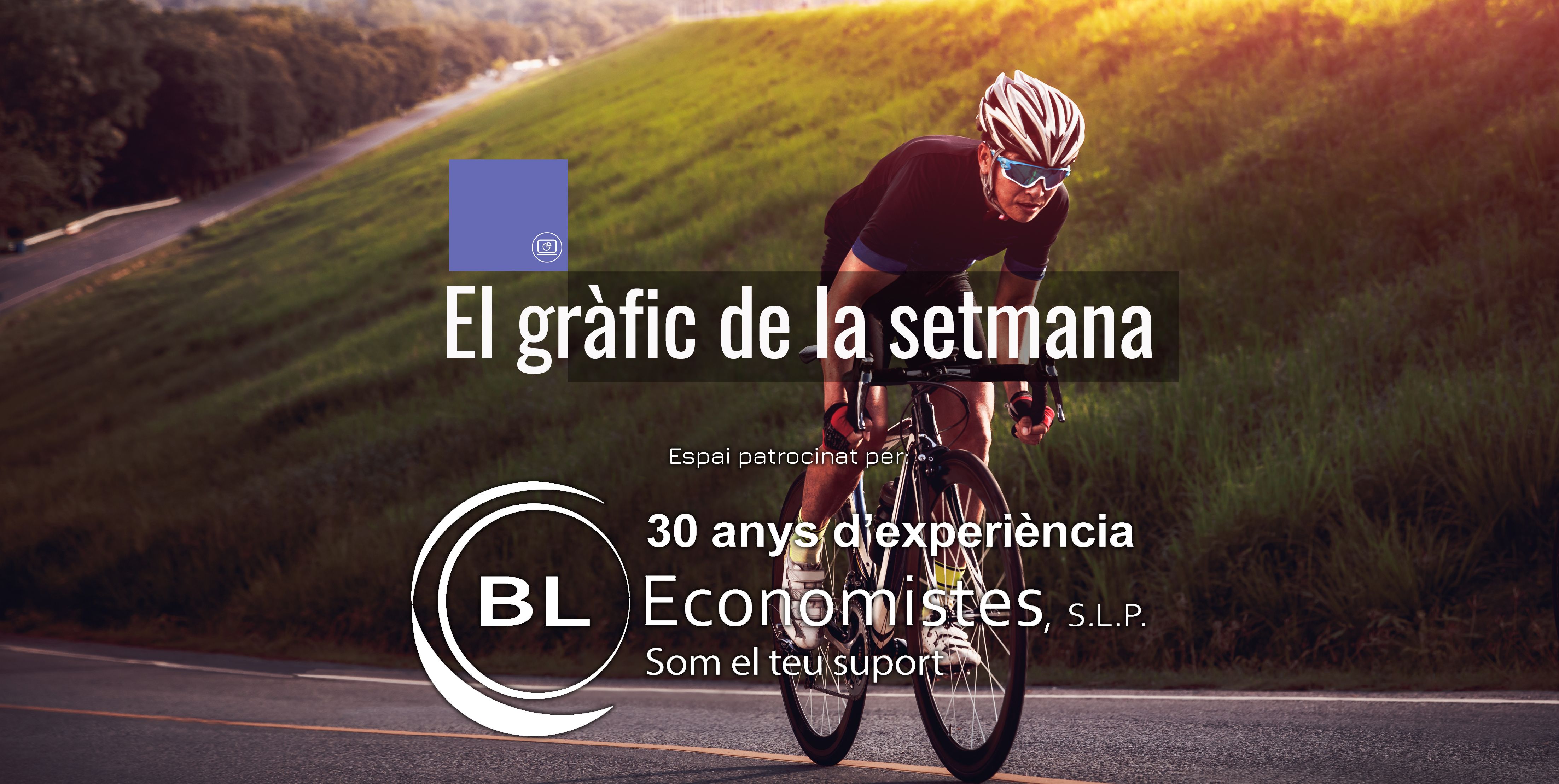 portada grafic bleconomisteslila