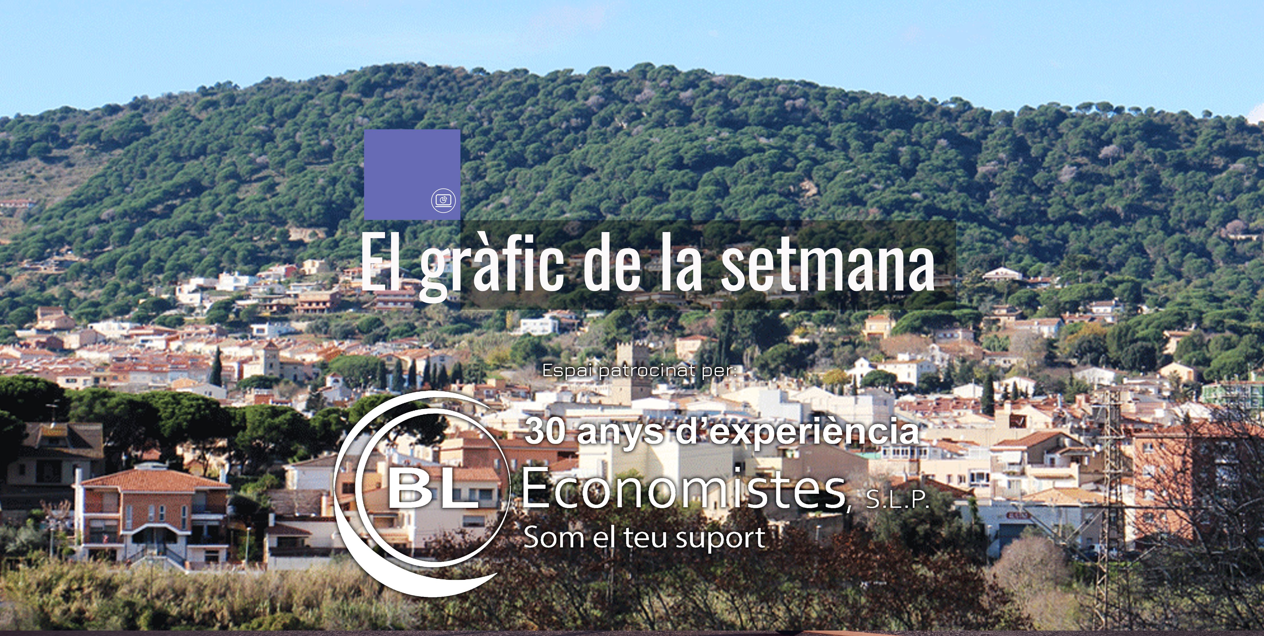 portada grafic bleconomisteslila argentona