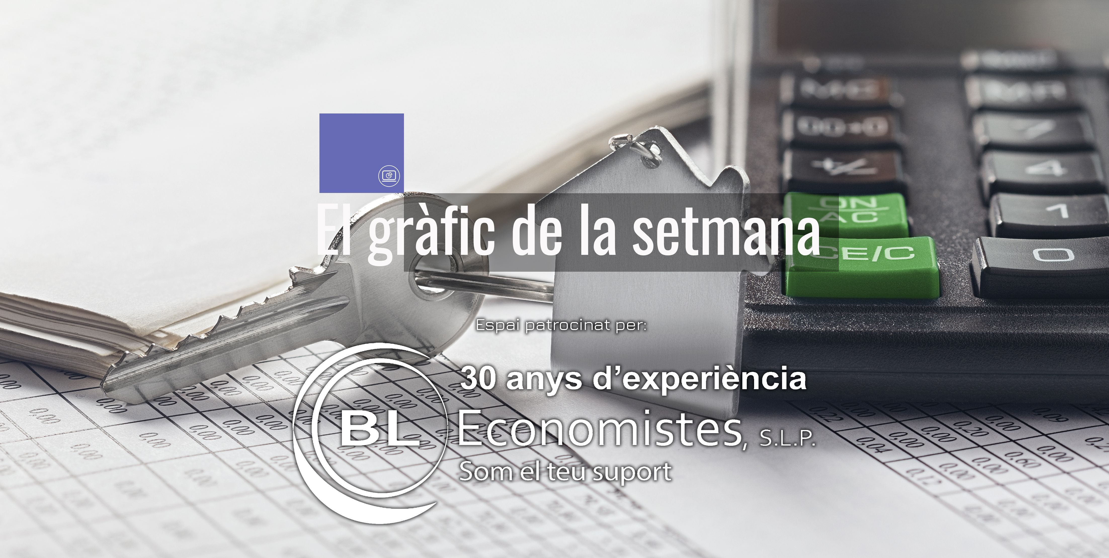 El gràfic de la setmana sobre habitatge