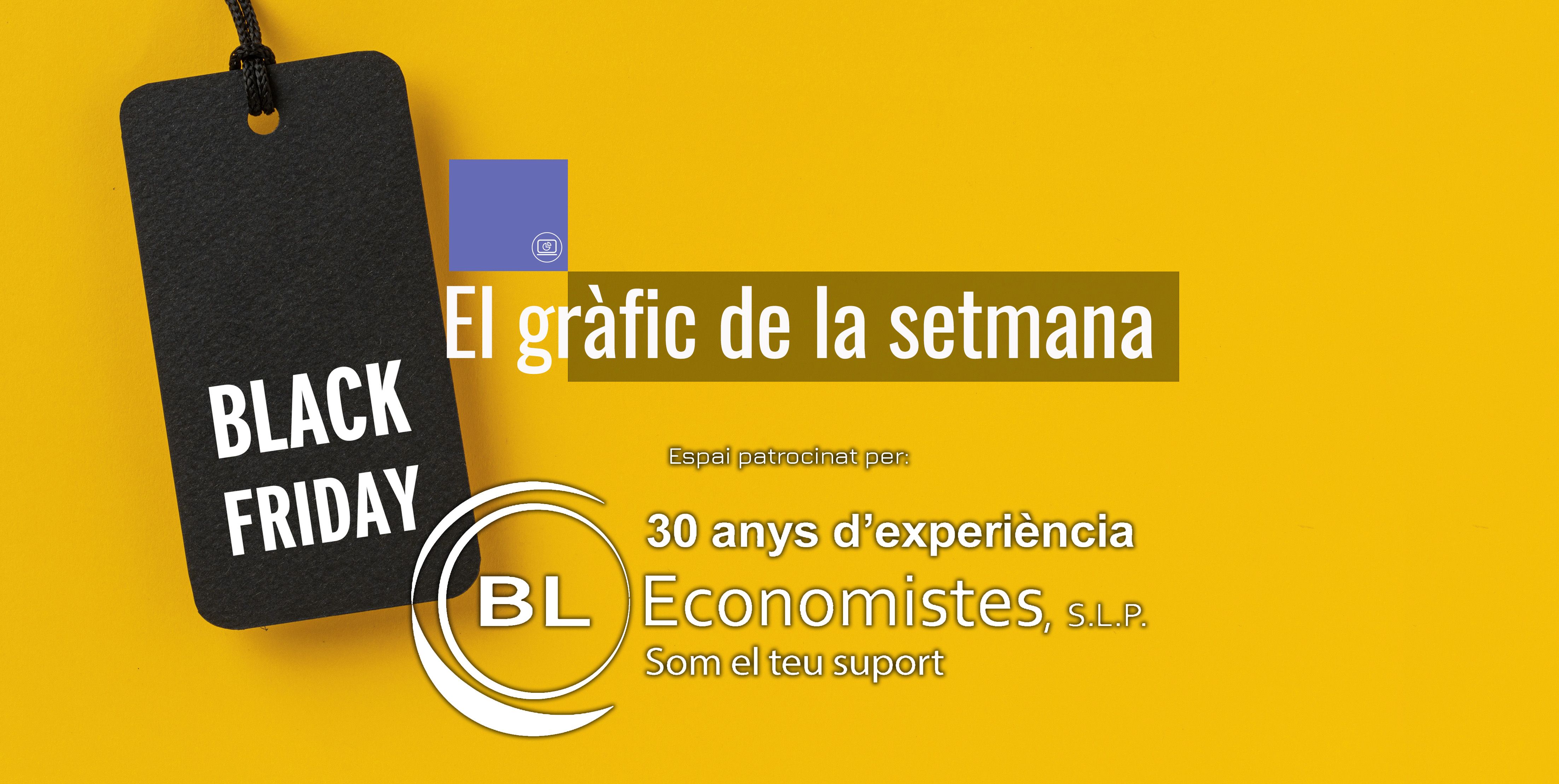Black Friday al Gràfic de la setmana.