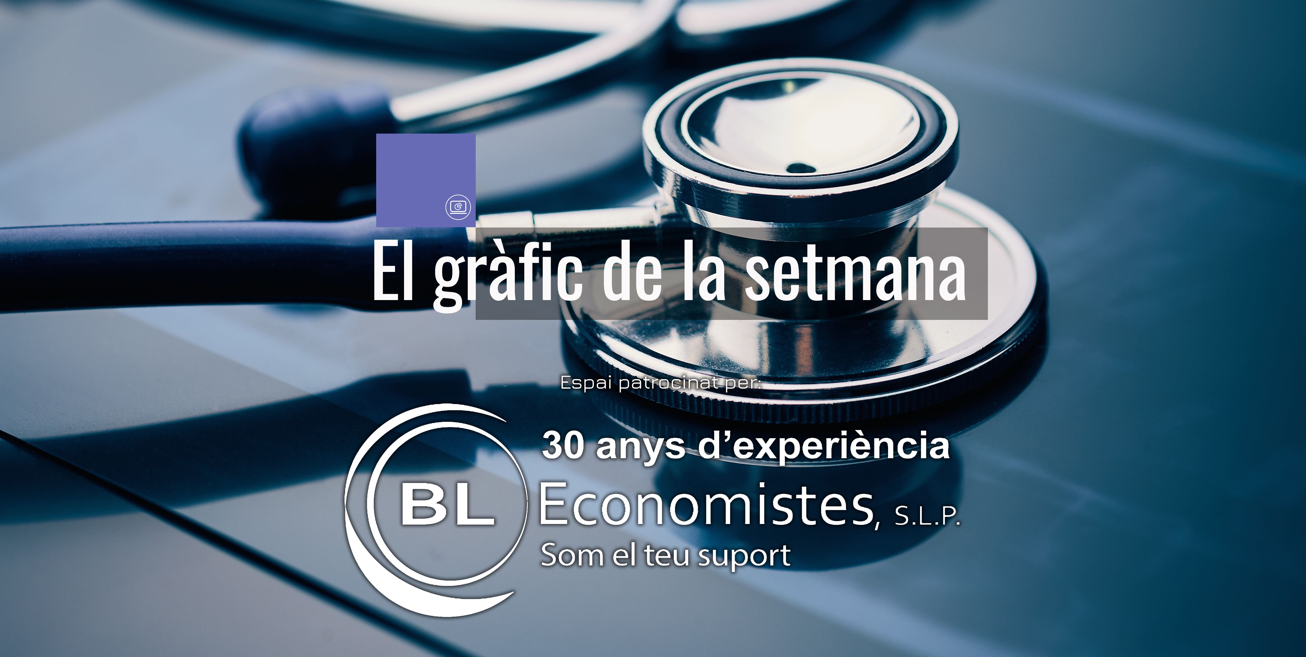 portada grafic bleconomisteslila