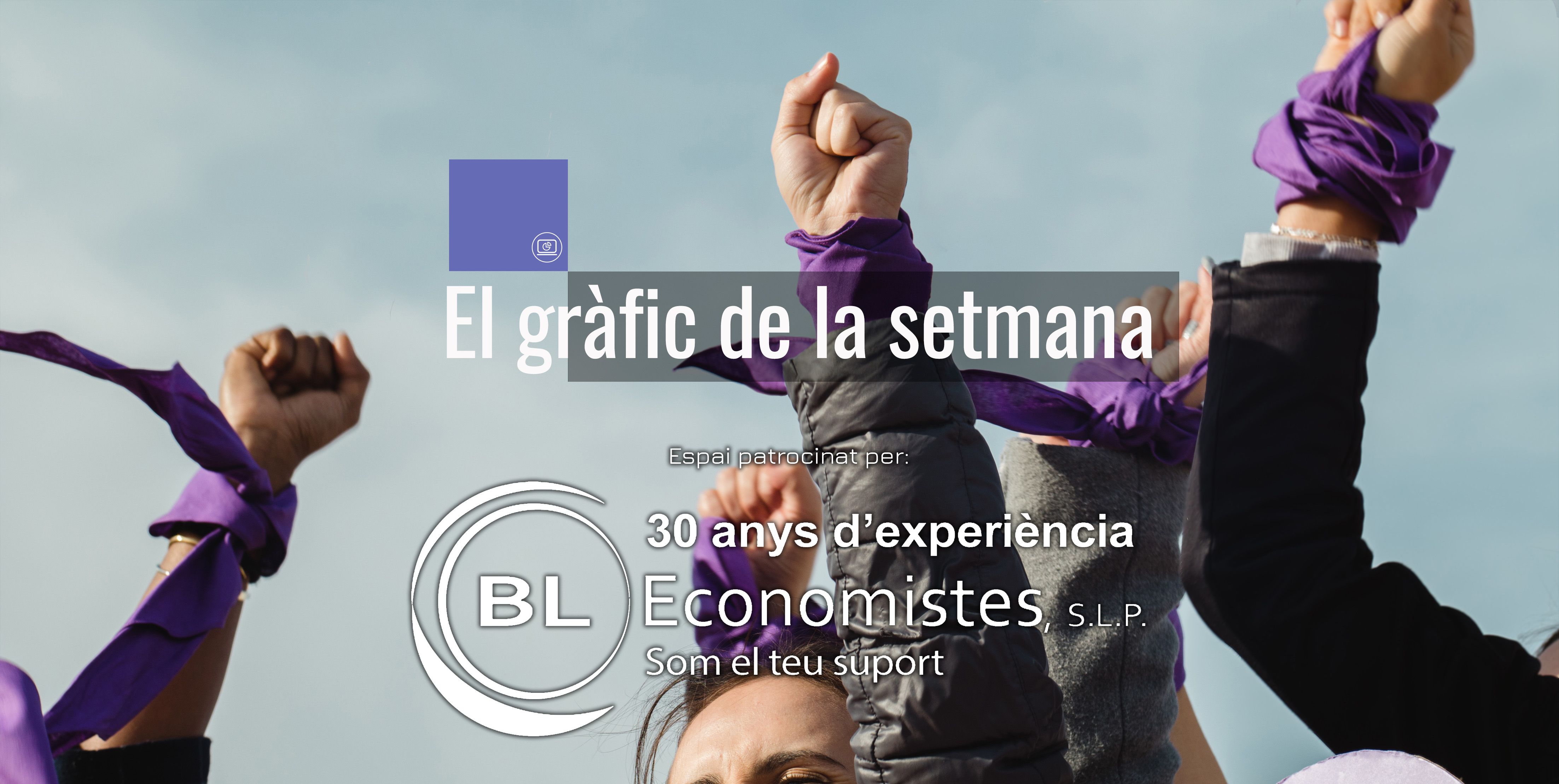 Gràfic de la Setmana: Dia de la Dona