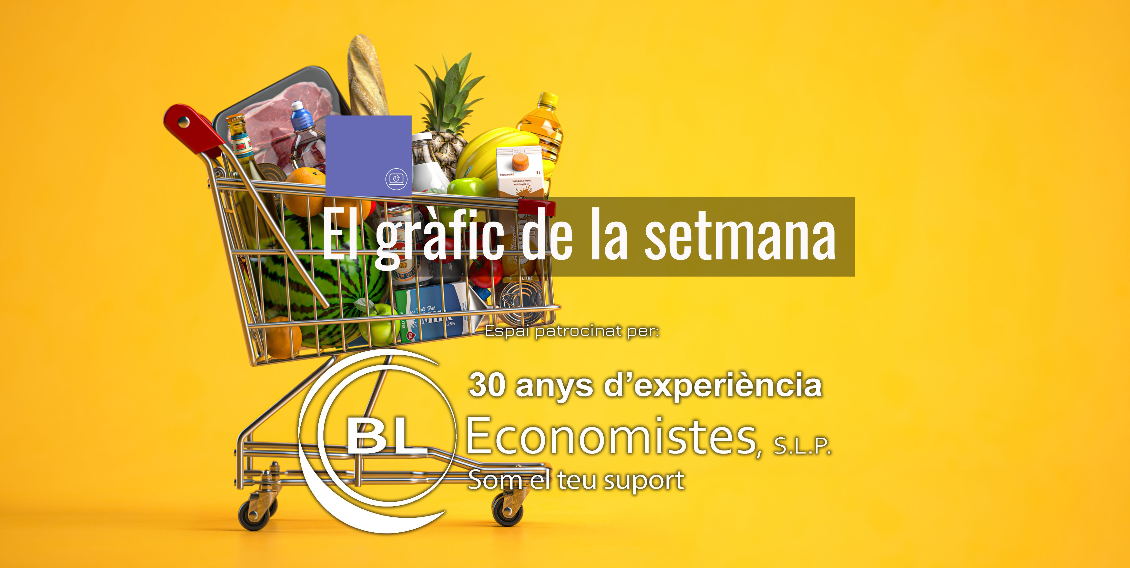 portada grafic bleconomisteslila
