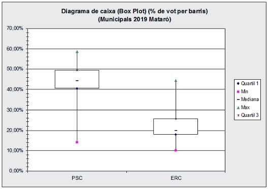 grafic5