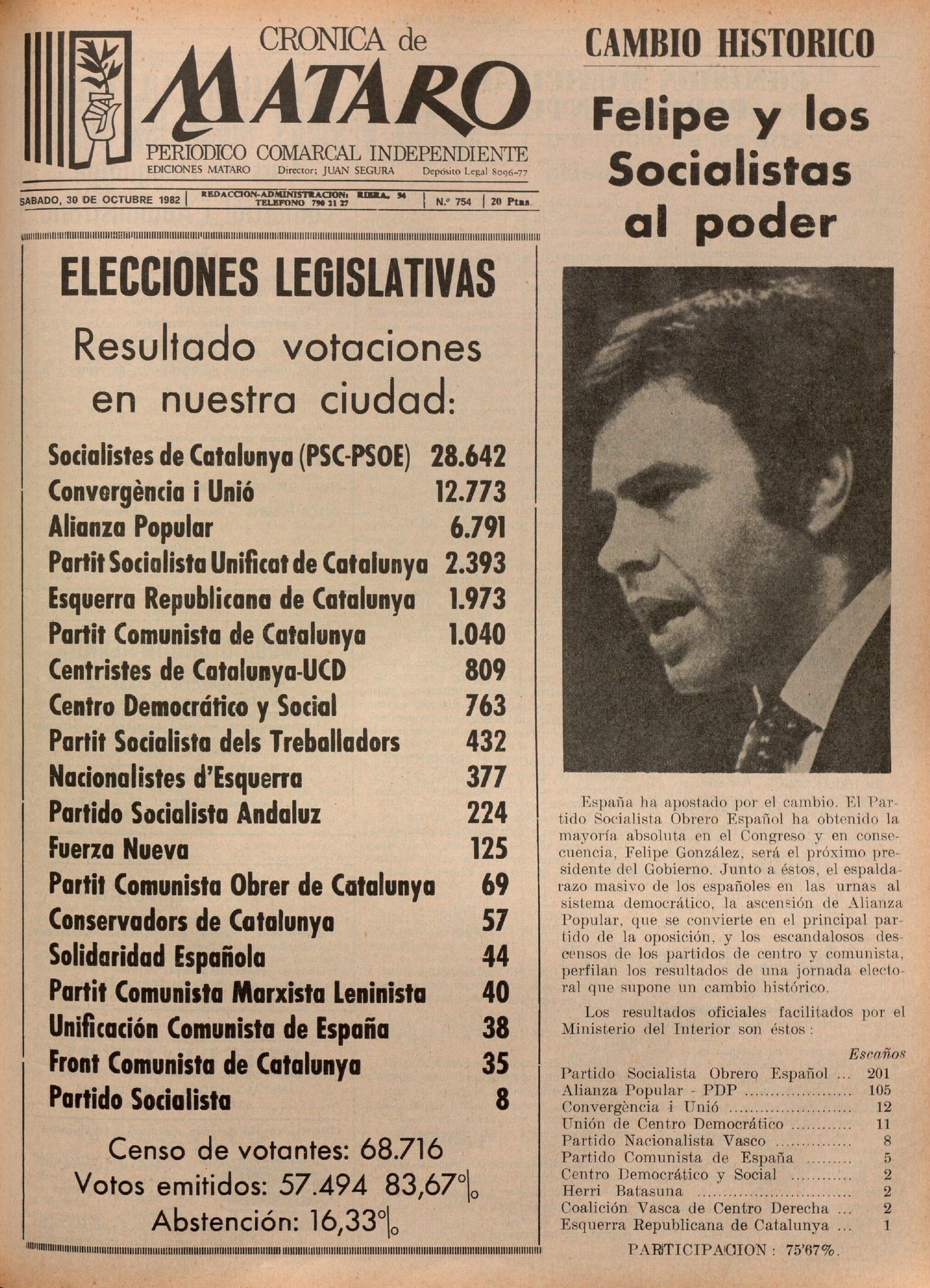 1982 10 30 Portada Cronica Mataro 1982 10 30 Portada Cronica Mataro