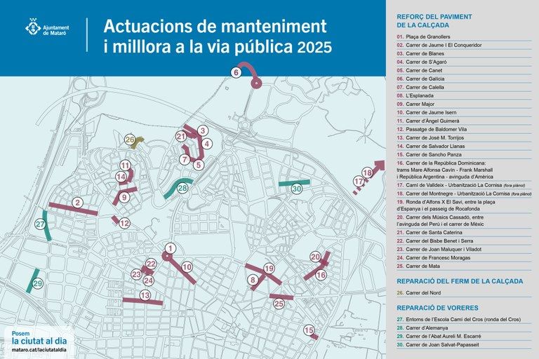 Mapa de las calles donde se intervendrá Mapa de las calles donde se intervendrá