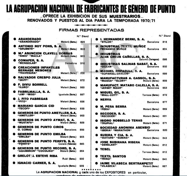 1970 Llistat empreses textil Mataro