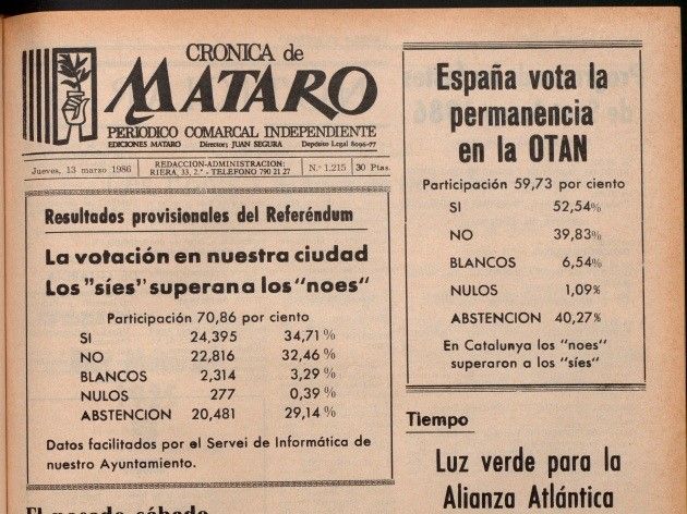 09 Resultats referendum Mataro 09 Resultats referendum Mataro