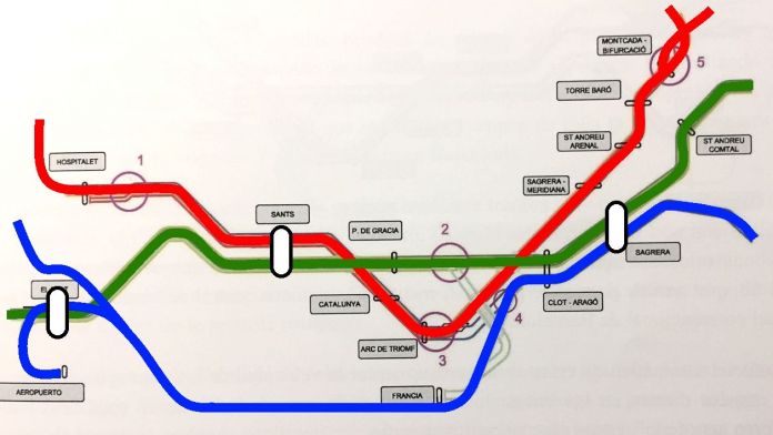 nou esquema de rodalies nou esquema de rodalies