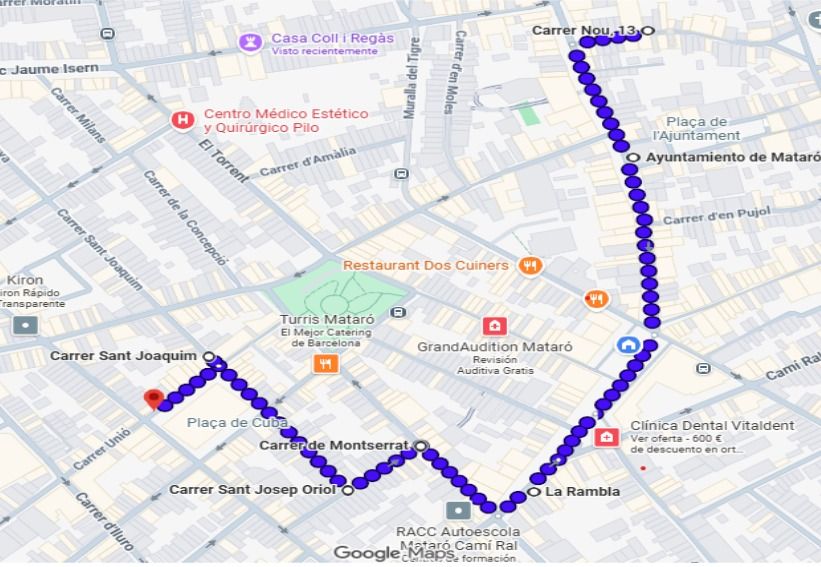 Recorregut primera manifestació del 1 de Maig al 1890.