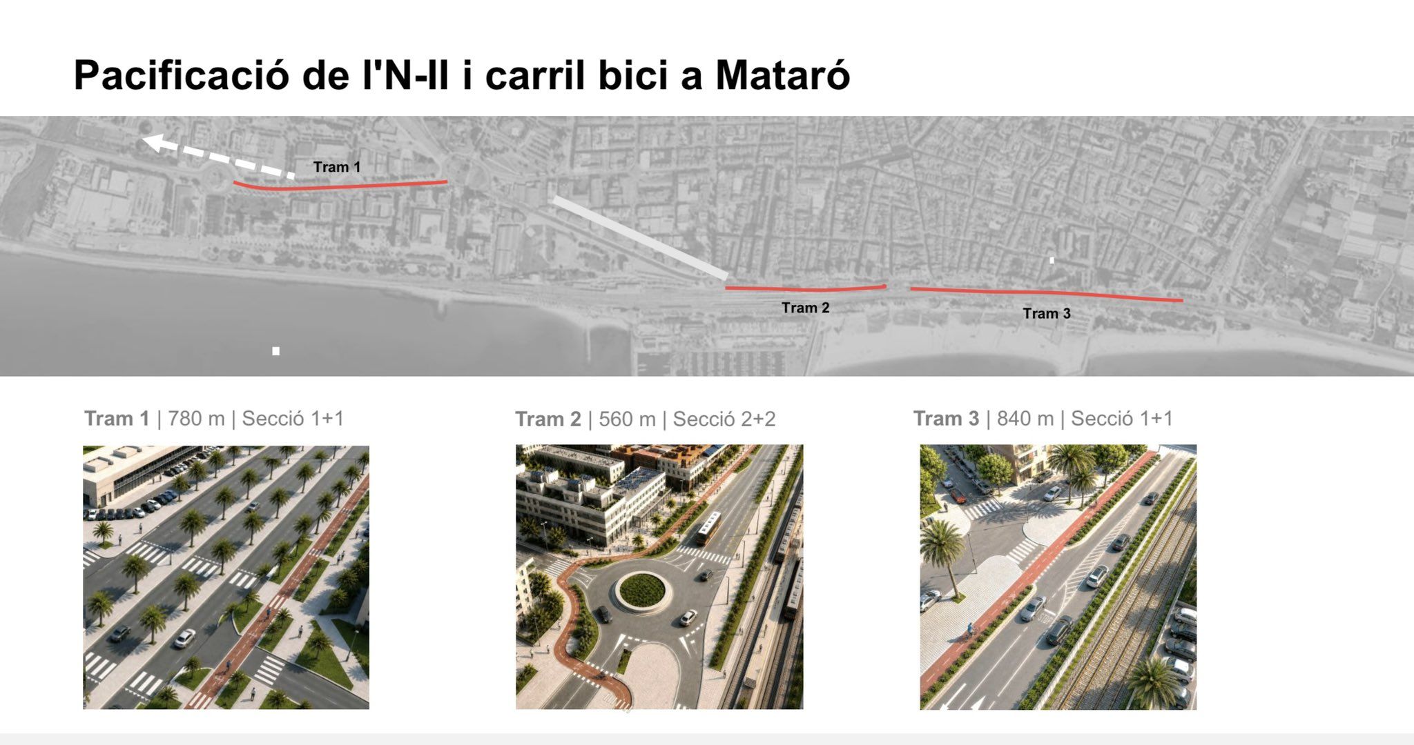 Així seran els trams de carril bici al pas per Mataró. Així seran els trams de carril bici al pas per Mataró.