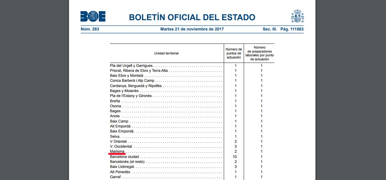 La llista del BOE on apareix 'Marisma' La llista del BOE on apareix 'Marisma'