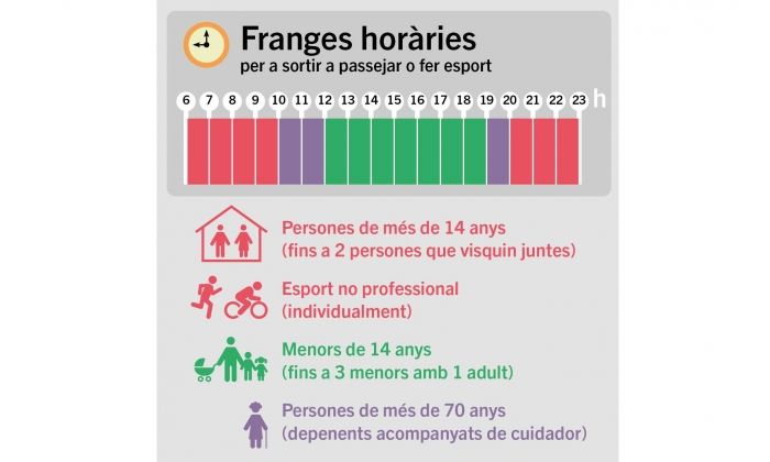 franges